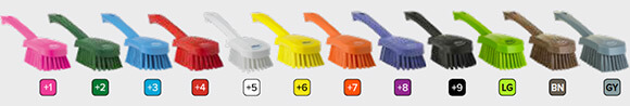 Colour Coded Cleaning Equipment